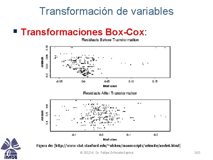 Transformación de variables § Transformaciones Box-Cox: Figura de: [http: //www-stat. stanford. edu/~olshen/manuscripts/selenite/node 6. html]