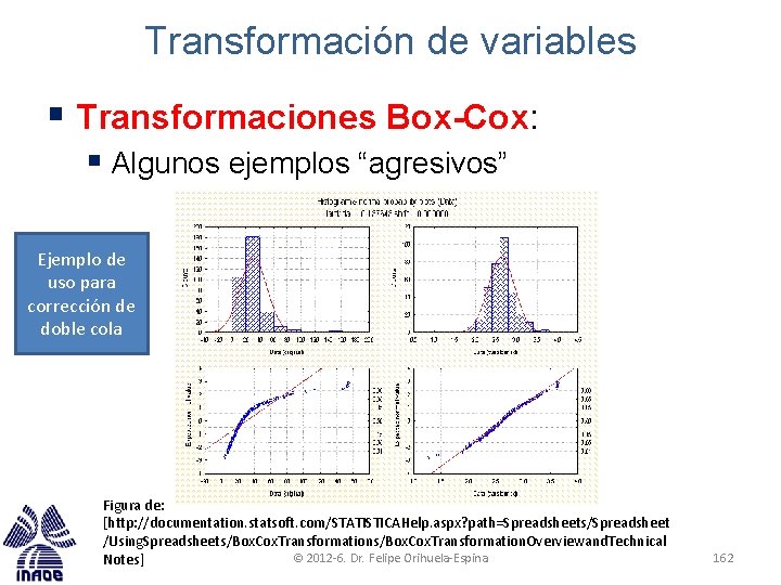 Transformación de variables § Transformaciones Box-Cox: § Algunos ejemplos “agresivos” Ejemplo de uso para