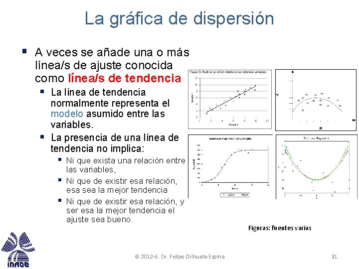 La gráfica de dispersión § A veces se añade una o más línea/s de