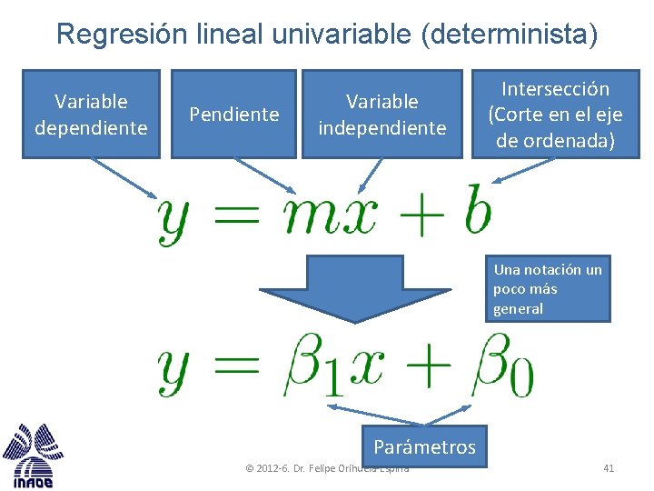 Regresión lineal univariable (determinista) Variable dependiente Pendiente Variable independiente Intersección (Corte en el eje