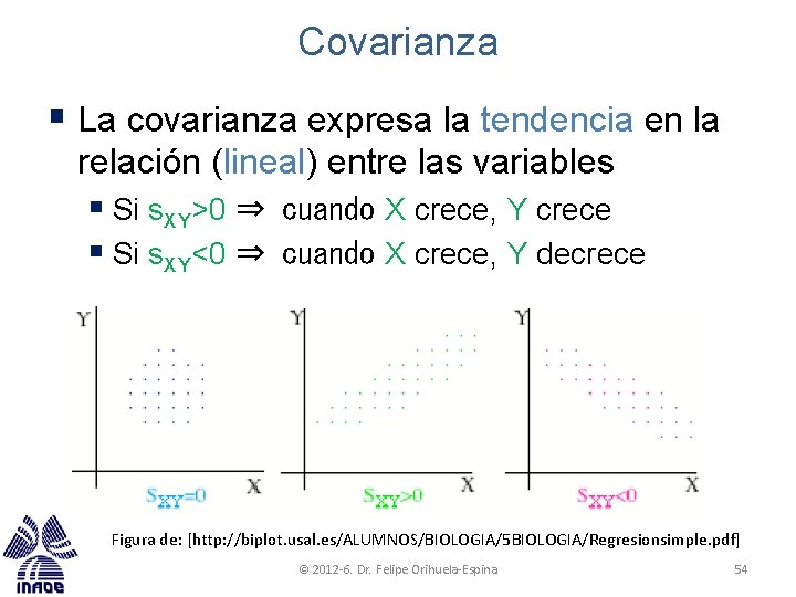 Covarianza § La covarianza expresa la tendencia en la relación (lineal) entre las variables