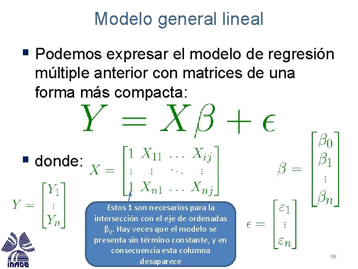 Modelo general lineal § Podemos expresar el modelo de regresión múltiple anterior con matrices