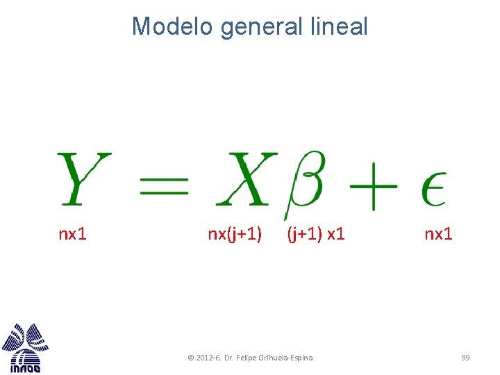 Modelo general lineal nx 1 nx(j+1) x 1 © 2012 -6. Dr. Felipe Orihuela-Espina