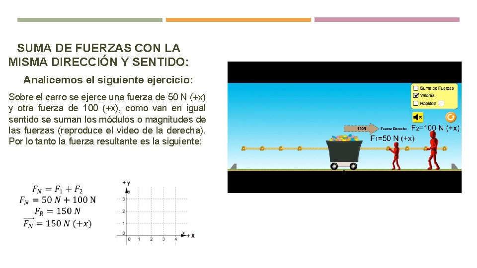 SUMA DE FUERZAS CON LA MISMA DIRECCIÓN Y SENTIDO: Analicemos el siguiente ejercicio: Sobre SUMA DE FUERZAS CON LA MISMA DIRECCIÓN Y SENTIDO: Analicemos el siguiente ejercicio: Sobre