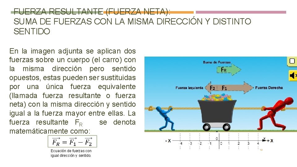 FUERZA RESULTANTE (FUERZA NETA): SUMA DE FUERZAS CON LA MISMA DIRECCIÓN Y DISTINTO SENTIDO FUERZA RESULTANTE (FUERZA NETA): SUMA DE FUERZAS CON LA MISMA DIRECCIÓN Y DISTINTO SENTIDO