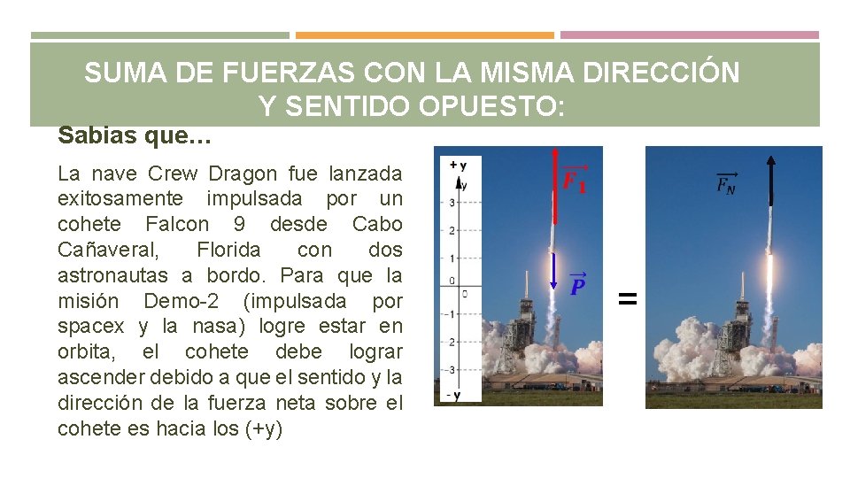 SUMA DE FUERZAS CON LA MISMA DIRECCIÓN Y SENTIDO OPUESTO: Sabias que… La nave SUMA DE FUERZAS CON LA MISMA DIRECCIÓN Y SENTIDO OPUESTO: Sabias que… La nave
