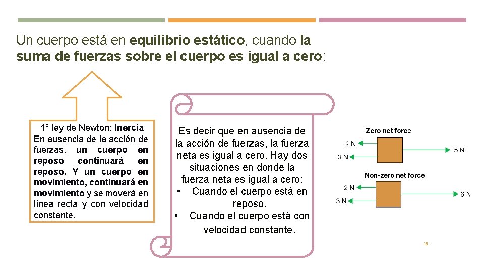 EQUILIBRIO ESTÁTICO: LA FUERZA NETA ES Un cuerpo está en equilibrio estático, cuando la EQUILIBRIO ESTÁTICO: LA FUERZA NETA ES Un cuerpo está en equilibrio estático, cuando la