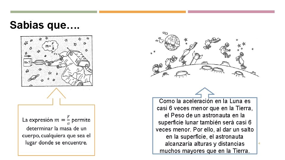 Sabias que…. Como la aceleración en la Luna es casi 6 veces menor que Sabias que…. Como la aceleración en la Luna es casi 6 veces menor que