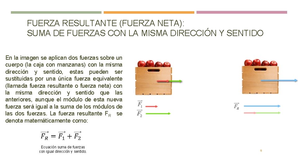 FUERZA RESULTANTE (FUERZA NETA): SUMA DE FUERZAS CON LA MISMA DIRECCIÓN Y SENTIDO En FUERZA RESULTANTE (FUERZA NETA): SUMA DE FUERZAS CON LA MISMA DIRECCIÓN Y SENTIDO En