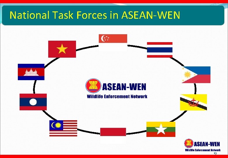 National Task Forces in ASEAN-WEN 13 