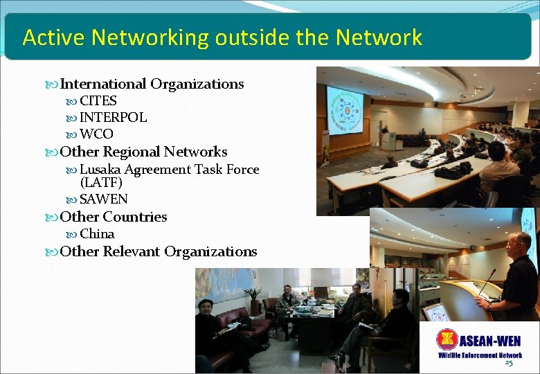 Active Networking outside the Network International Organizations CITES INTERPOL WCO Other Regional Networks Lusaka