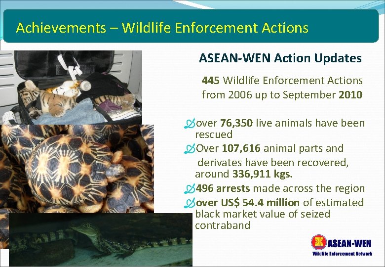 Achievements – Wildlife Enforcement Actions ASEAN-WEN Action Updates 445 Wildlife Enforcement Actions from 2006