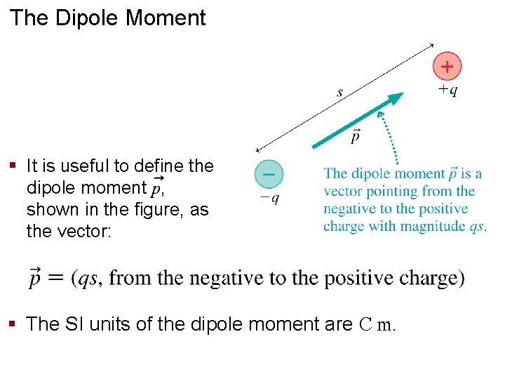 The Dipole Moment § It is useful to define the dipole moment p, shown