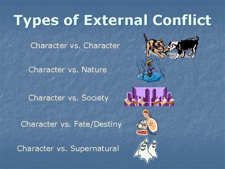 Types of External Conflict Character vs. Nature Character vs. Society Character vs. Fate/Destiny Character Types of External Conflict Character vs. Nature Character vs. Society Character vs. Fate/Destiny Character