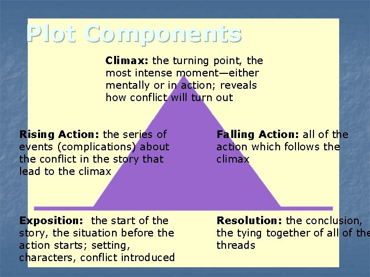 Plot Components Climax: the turning point, the most intense moment—either mentally or in action; Plot Components Climax: the turning point, the most intense moment—either mentally or in action;
