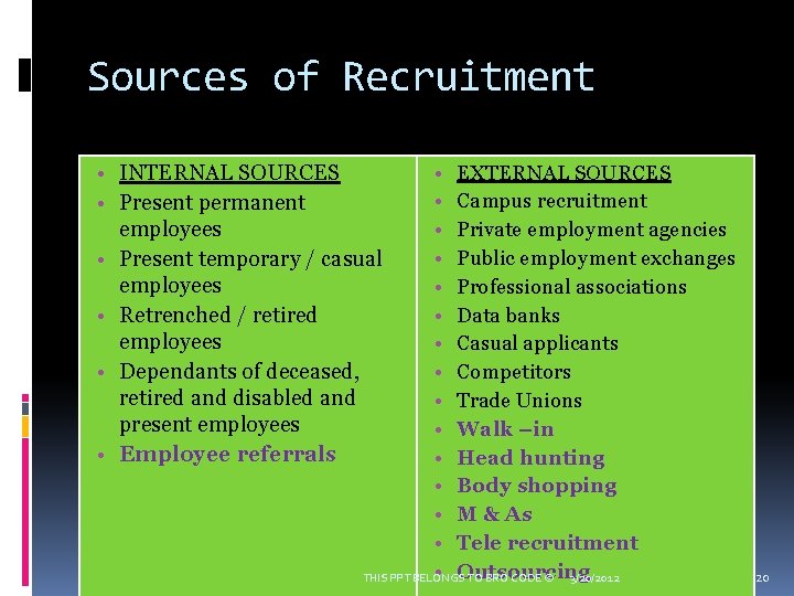 Sources of Recruitment • EXTERNAL SOURCES • Campus recruitment • Private employment agencies •
