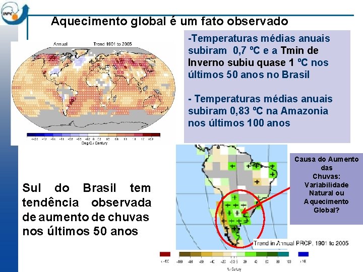 Mudanas Climticas E Os Seus Impactos No Brasil