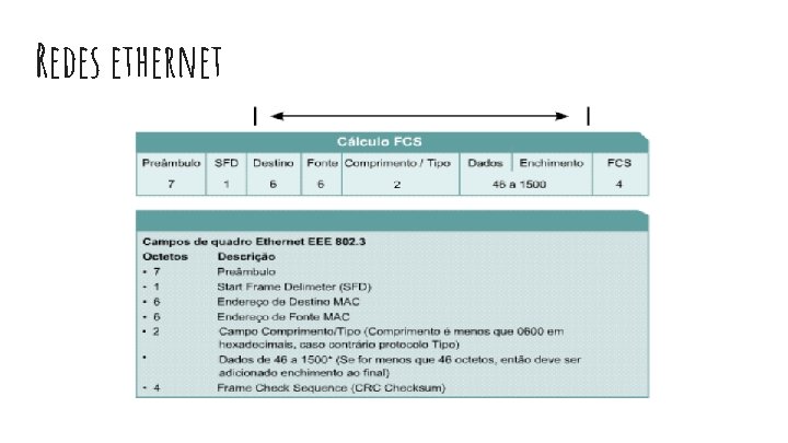 Redes ethernet Redes ethernet