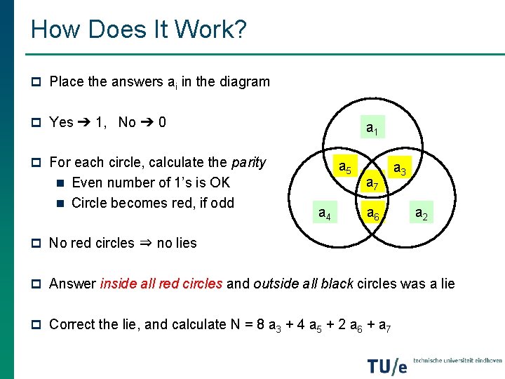 How Does It Work? p Place the answers ai in the diagram p Yes How Does It Work? p Place the answers ai in the diagram p Yes