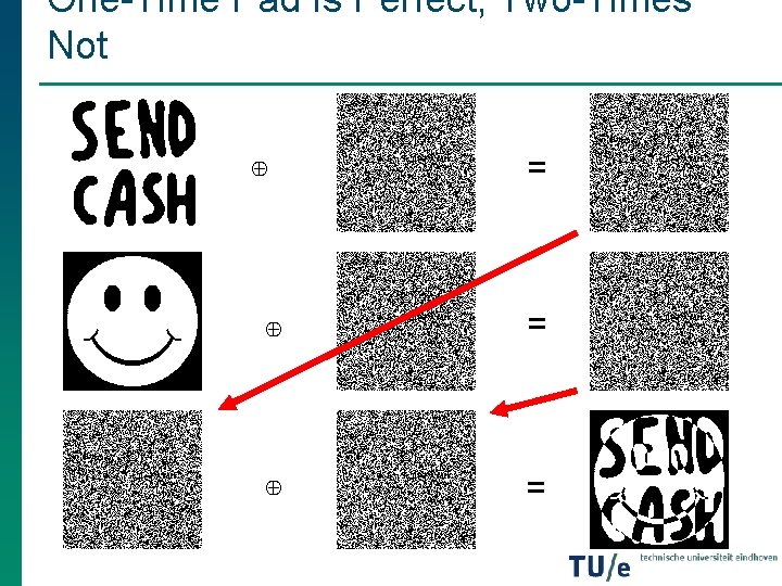 One-Time Pad Is Perfect, Two-Times Not ⊕ = ⊕ = One-Time Pad Is Perfect, Two-Times Not ⊕ = ⊕ =
