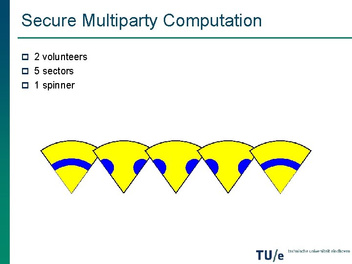 Secure Multiparty Computation p 2 volunteers p 5 sectors p 1 spinner Secure Multiparty Computation p 2 volunteers p 5 sectors p 1 spinner