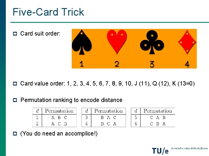 Five-Card Trick p Card suit order: p Card value order: 1, 2, 3, 4, Five-Card Trick p Card suit order: p Card value order: 1, 2, 3, 4,
