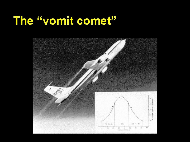 The “vomit comet” 