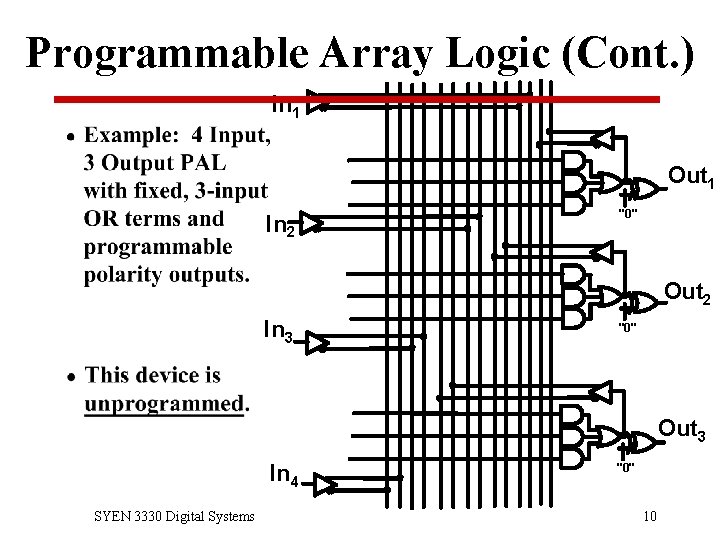 Programmable Array Logic (Cont. ) In 1 Out 1 In 2 "0" Out 2