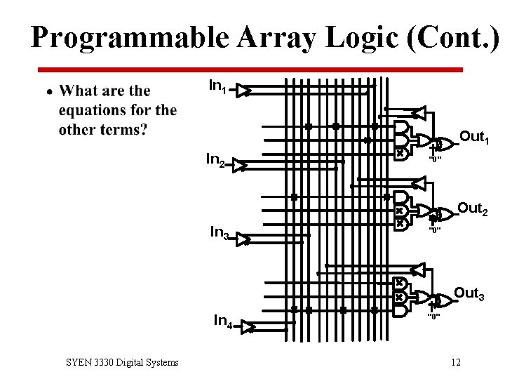 Programmable Array Logic (Cont. ) In 1 Out 1 In 2 "0" Out 2