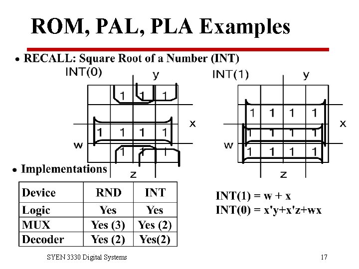 ROM, PAL, PLA Examples SYEN 3330 Digital Systems 17 