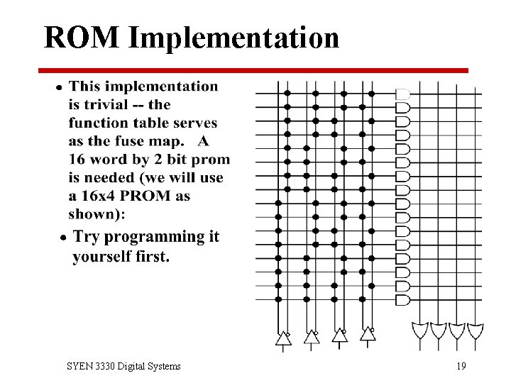 ROM Implementation SYEN 3330 Digital Systems 19 