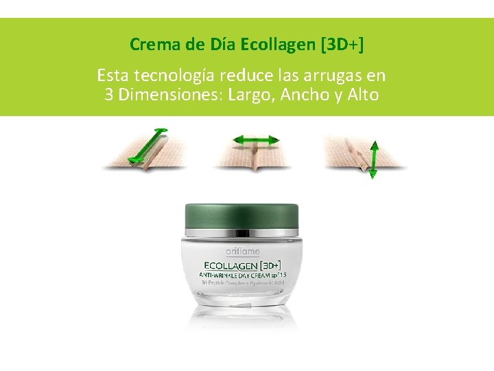 Crema de Día Ecollagen [3 D+] Esta tecnología reduce las arrugas en 3 Dimensiones: