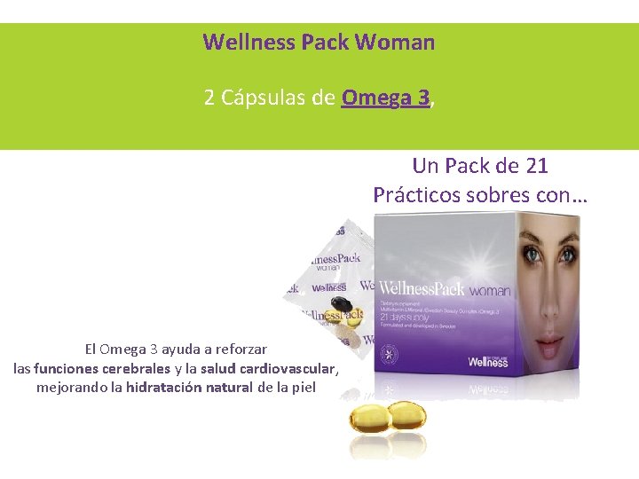 Wellness Pack Woman 2 Cápsulas de Omega 3, Un Pack de 21 Prácticos sobres