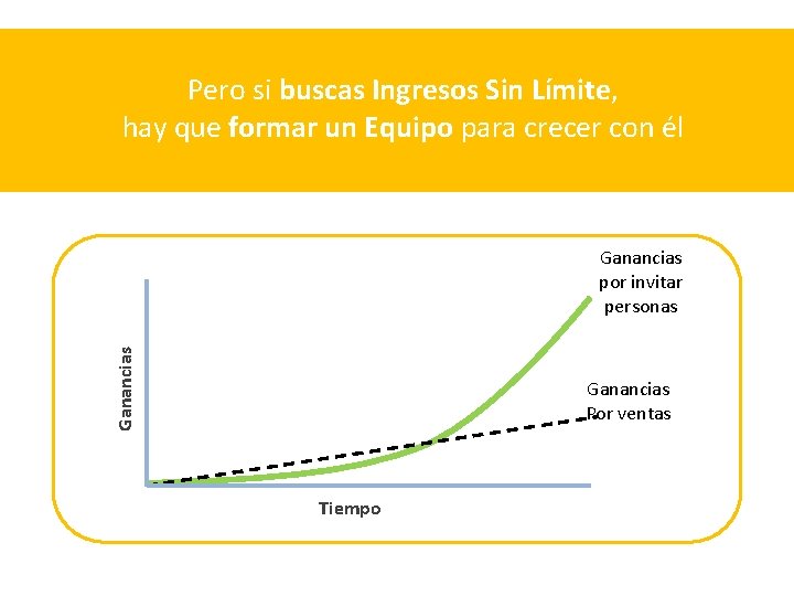 Pero si buscas Ingresos Sin Límite, hay que formar un Equipo para crecer con