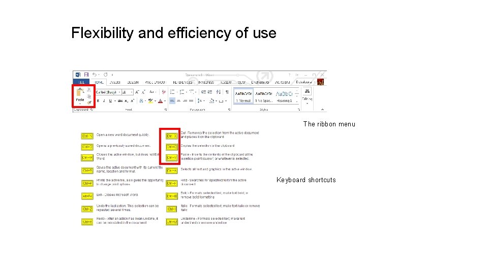 Flexibility and efficiency of use The ribbon menu Keyboard shortcuts 