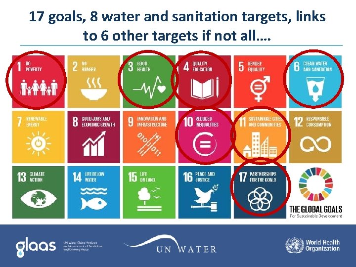17 goals, 8 water and sanitation targets, links to 6 other targets if not 17 goals, 8 water and sanitation targets, links to 6 other targets if not