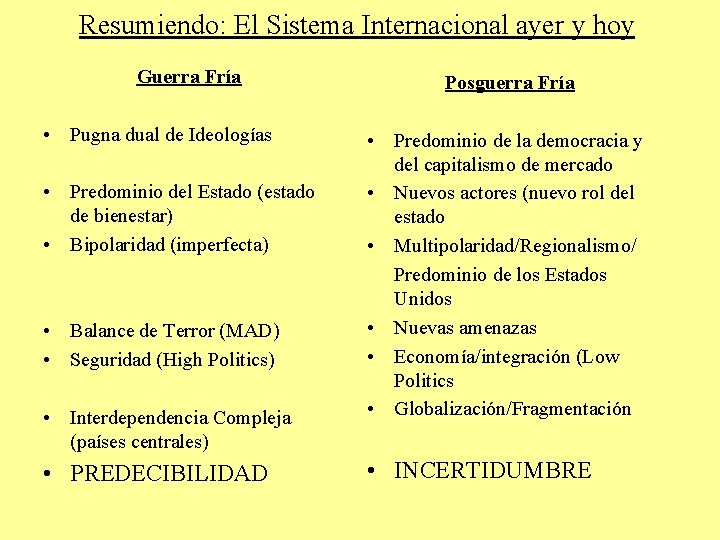 Resumiendo: El Sistema Internacional ayer y hoy Guerra Fría • Pugna dual de Ideologías