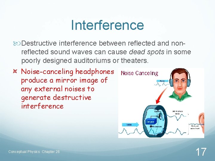 Interference Destructive interference between reflected and nonreflected sound waves can cause dead spots in
