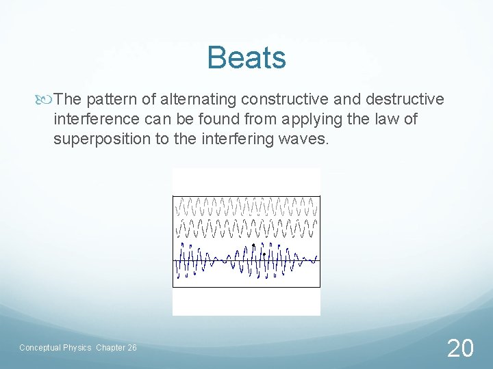 Beats The pattern of alternating constructive and destructive interference can be found from applying