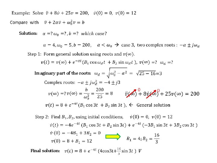  Solution: Imaginary part of the roots: Final solution: 