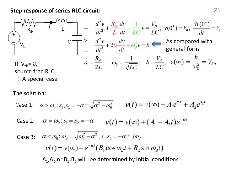 L 21 Step response of series RLC circuit: + - V th Rth L