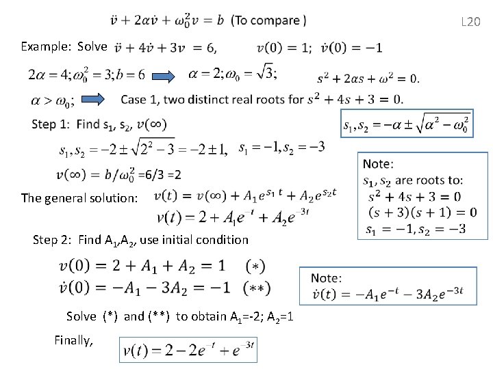  L 20 Example: Solve The general solution: Step 2: Find A 1, A