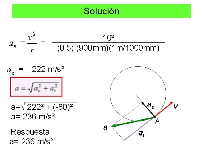 Solución 10² (0. 5) (900 mm)(1 m/1000 mm) 222 m/s² a=√ 222² + (-80)²