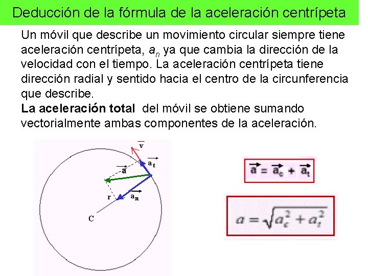 Deducción de la fórmula de la aceleración centrípeta Un móvil que describe un movimiento