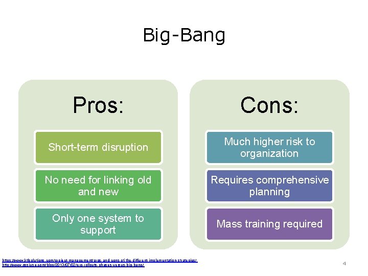 Big-Bang Pros: Cons: Short-term disruption Much higher risk to organization No need for linking Big-Bang Pros: Cons: Short-term disruption Much higher risk to organization No need for linking