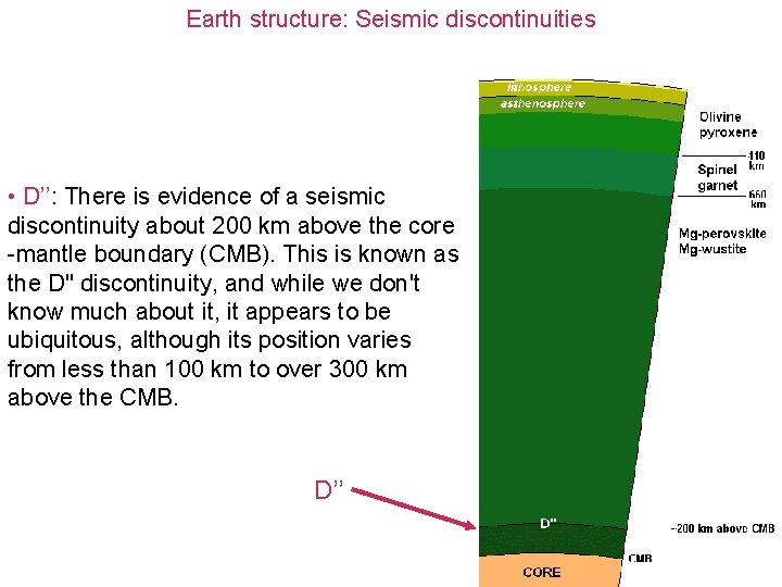 Earth structure: Seismic discontinuities • D’’: There is evidence of a seismic discontinuity about