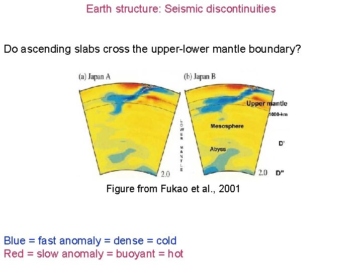 Earth structure: Seismic discontinuities Do ascending slabs cross the upper-lower mantle boundary? Figure from