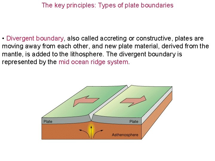 The key principles: Types of plate boundaries • Divergent boundary, also called accreting or