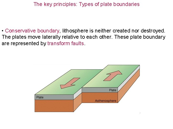 The key principles: Types of plate boundaries • Conservative boundary, lithosphere is neither created