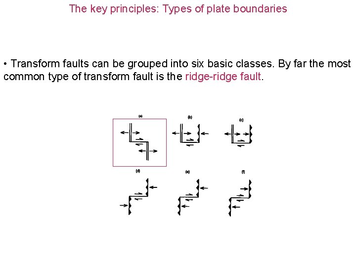 The key principles: Types of plate boundaries • Transform faults can be grouped into